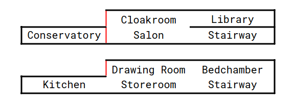 A map of the Labyrinth.